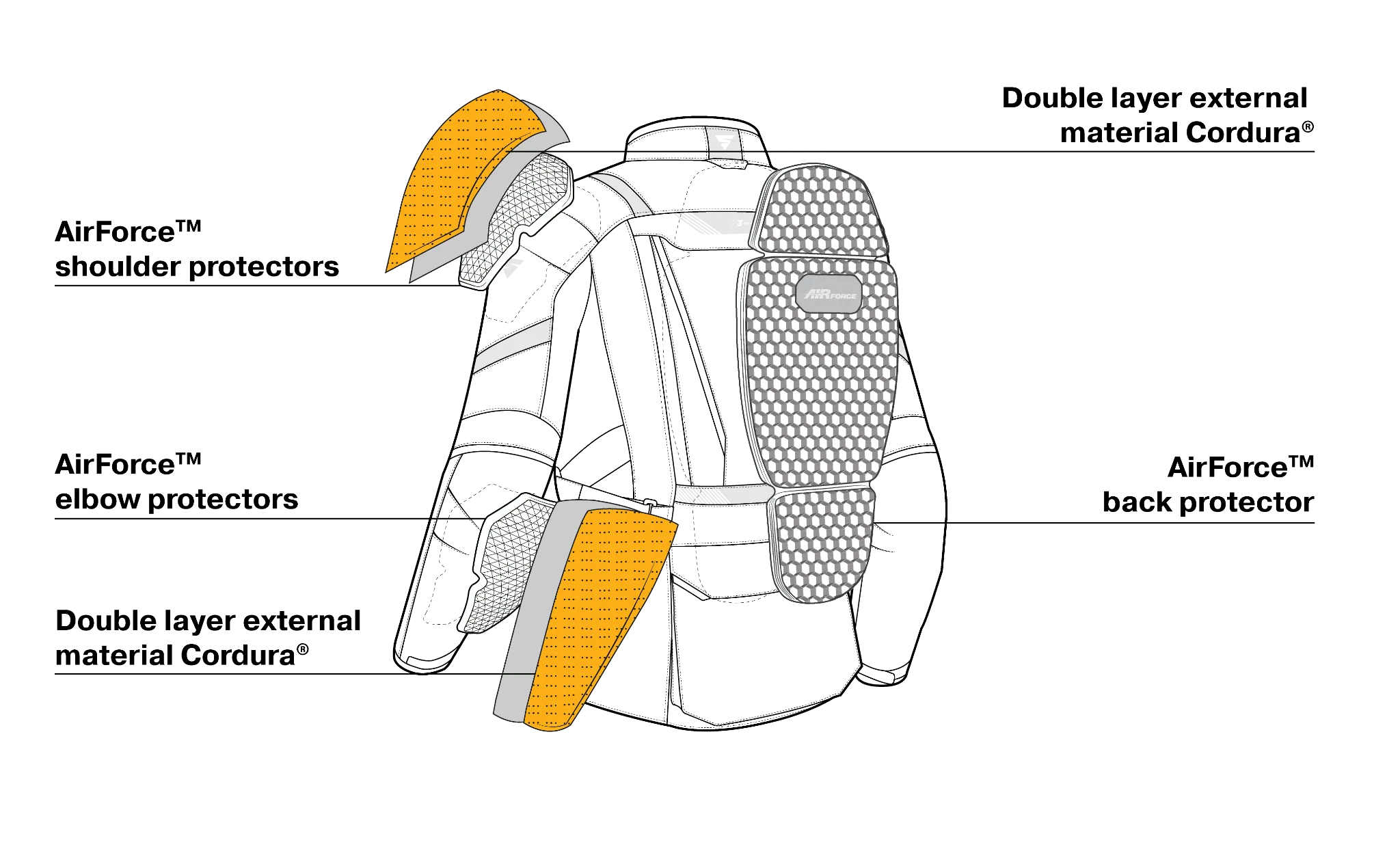 HERO 2.0 LADY - Women's Waterproof Motorcycle Textile Jacket